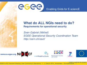 What do ALL NGIs need to do?  Requirements for operational security  Sven Gabriel (Nikhef)  EGEE
