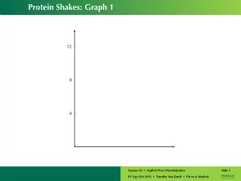 Protein Shakes: Graph 1  12  8  4  Session 10  Explicit Price Discrimination  Slide 1  P1
