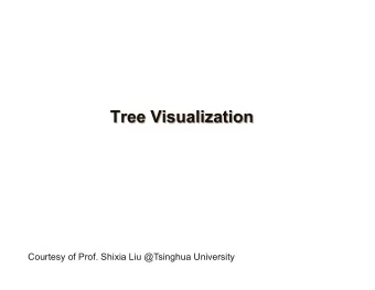 Courtesy of Prof. Shixia Liu @Tsinghua University  Introduction  Node-Link diagrams