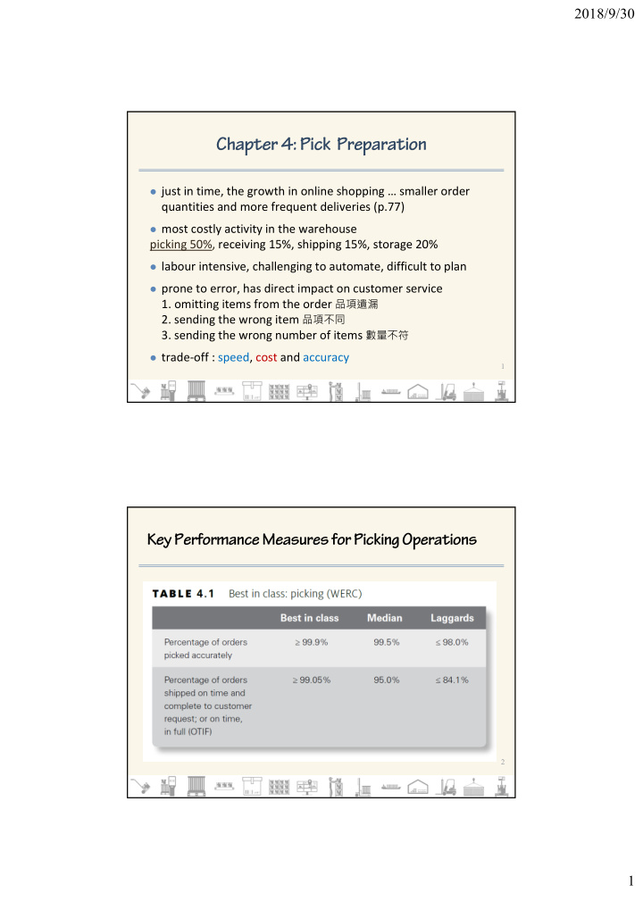 chapter 4 pick preparation