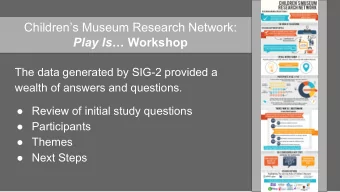 Childrens Museum Research Network: Play Is Workshop  The data generated by SIG-2 provided a