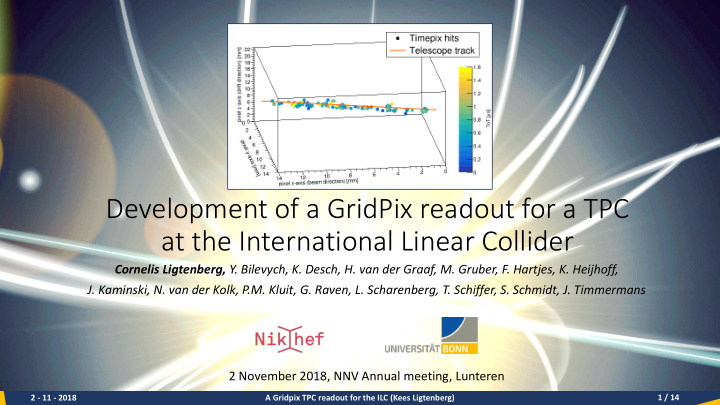 at the international linear collider