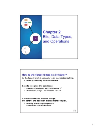 Chapter 2  Bits, Data Types,  and Operations  How do we represent data in a computer?  At the