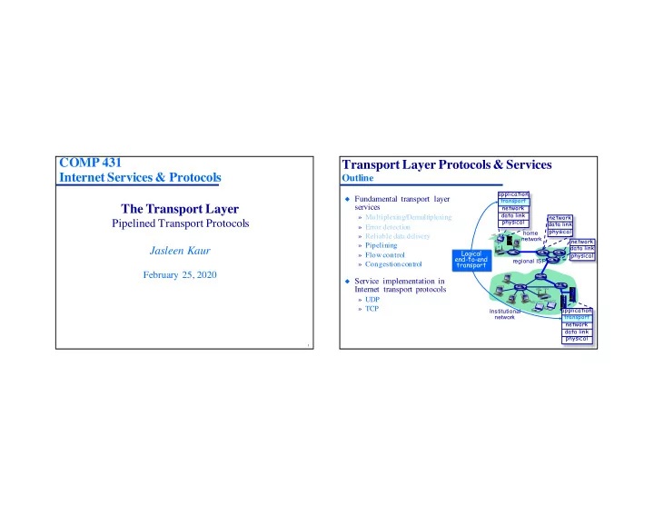 comp 431 transport layer protocols services internet