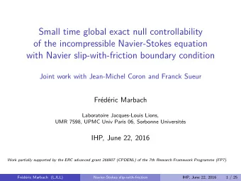Small time global exact null controllability  of the incompressible Navier-Stokes equation  with