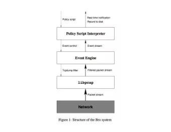 Dialog Typing paves way for dialog to negotiate  communication properties  NE  Exe Checker  - (All)