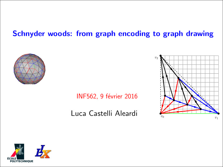 schnyder woods from graph encoding to graph drawing