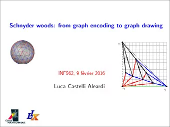 Schnyder woods: from graph encoding to graph drawing v 2  INF562, 9 f  evrier 2016  Luca Castelli