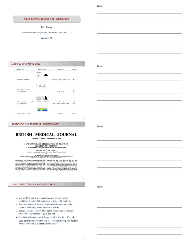 case control studies and cybercrime