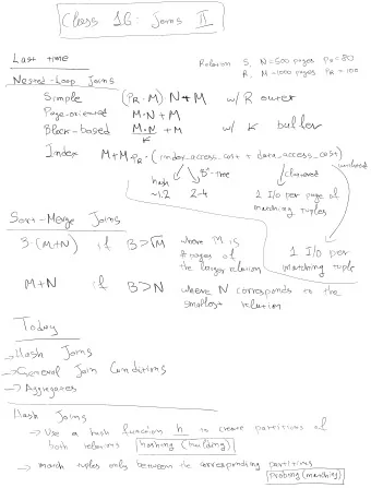 sIT  ossIG  J  Last N 500 pages Ps 80  time  S  Relation  100 M 1000 pages Pr  R  Nested