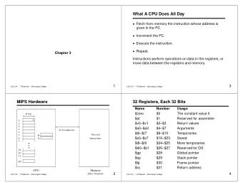 What A CPU Does All Day  Fetch from memory the instruction whose address is  given in the PC.