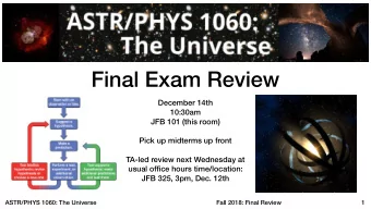 Final Exam Review  December 14th  10:30am  JFB 101 (this room)  Pick up midterms up front  TA-led
