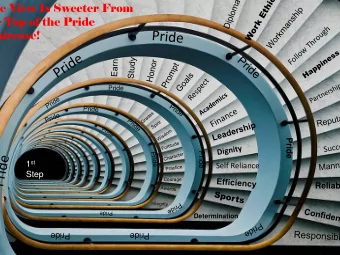 the Top of the Pride  Staircase!  Pride  Pride  Pride 1 st  Self Reliance  Step  Courage  Reliable