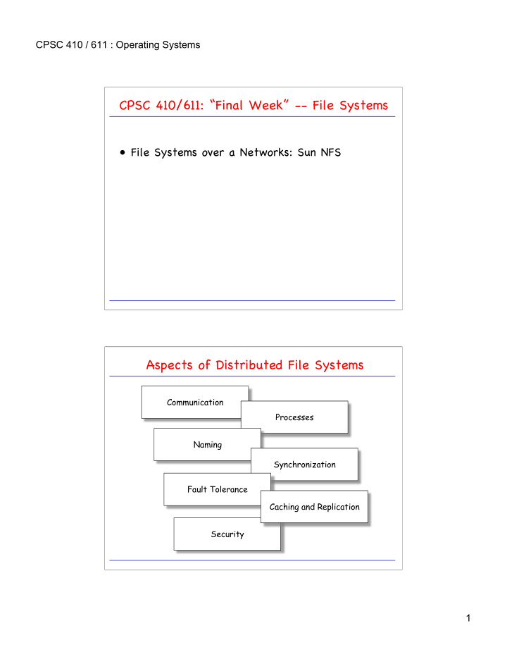 cpsc 410 611 final week file systems