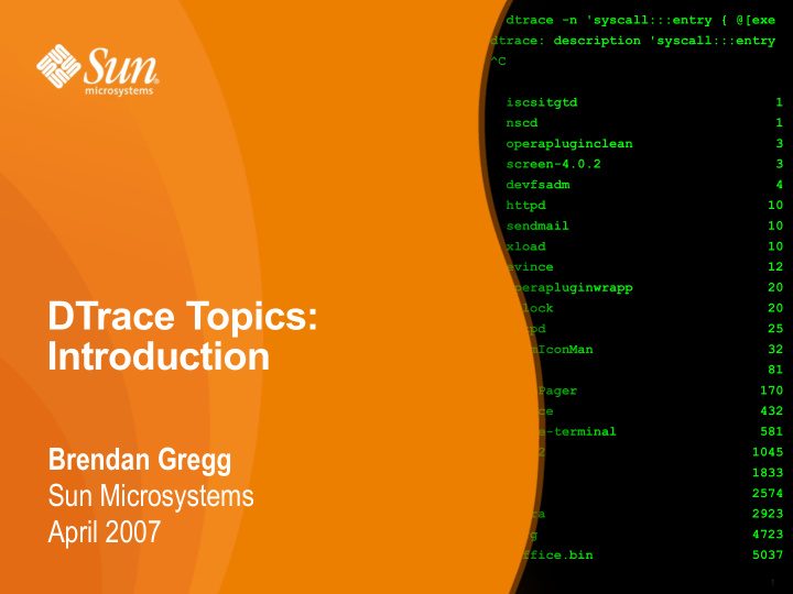 dtrace topics