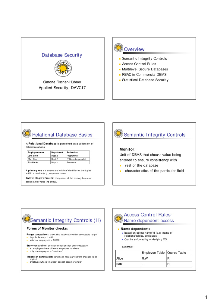 overview database security