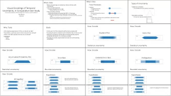 Visual  Encodings  of  Temporal    Times  are  often  imprecise  The