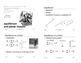 line  in    R  F  0  y  y  http://www.physics.umd.edu          R