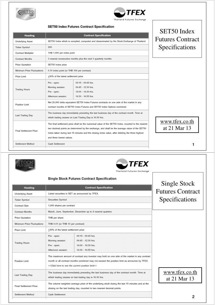 set50 index futures contract specifications