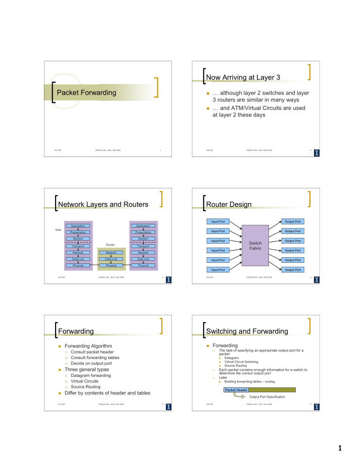 now arriving at layer 3 packet forwarding