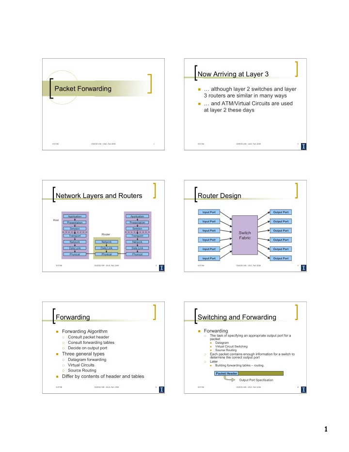 now arriving at layer 3 packet forwarding