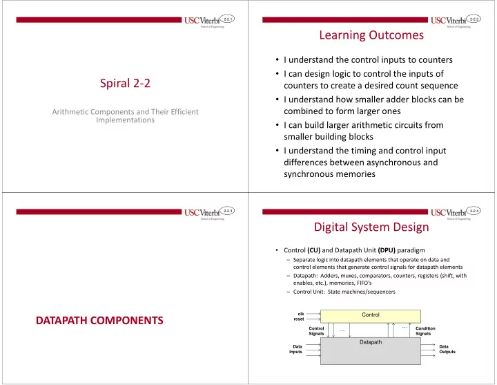 learning outcomes