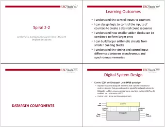Learning Outcomes  I understand the control inputs to counters  I can design logic to control