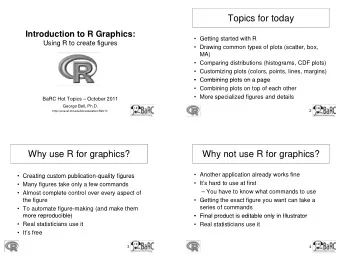 Topics for today  Introduction to R Graphics:   Getting started with R  g  U i  R t  t  fi