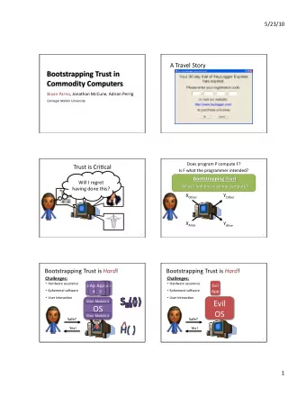 Evil  Module 1  Module 3  OS  OS  Module 2  Module 4  Safe?  Safe?  Yes!  Yes!  5  6  1  5/23/10