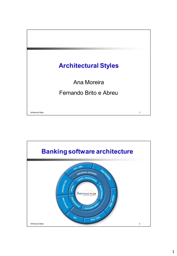 banking software architecture