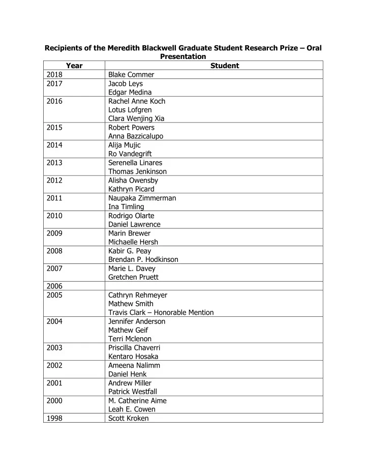 recipients of the meredith blackwell graduate student