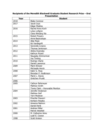 Recipients of the Meredith Blackwell Graduate Student Research Prize  Oral  Presentation  Year