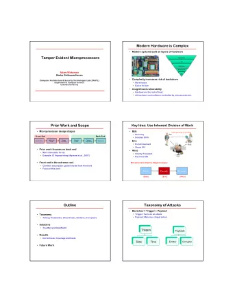 5/24/10  Modern Hardware is Complex  Modern systems built on layers of hardware  Tamper Evident