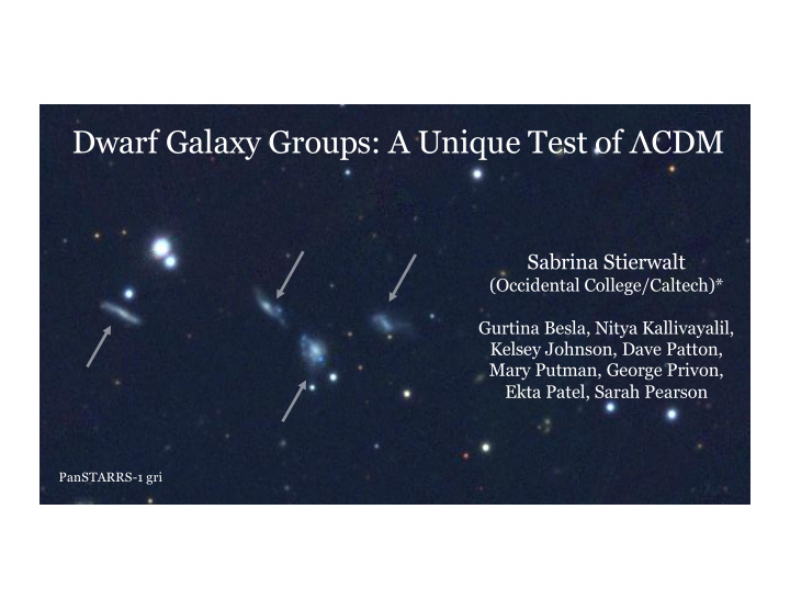 dwarf galaxy groups a unique test of cdm