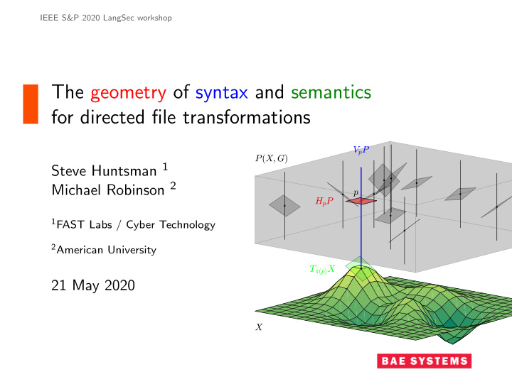 the geometry of syntax and semantics for directed file