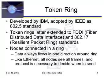 Token Ring   Developed by IBM, adopted by IEEE as  802.5 standard   Token rings latter