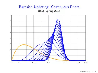 Bayesian Updating: Continuous Priors 18.05 Spring 2014  7  6  5  4  3  2  1  0 0 . 1 0 . 3 0 . 5 0