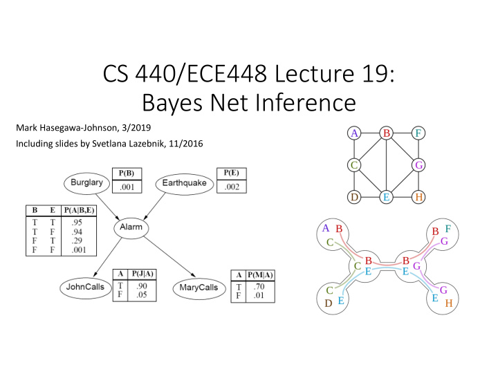 cs 440 ece448 lecture 19 bayes net inference