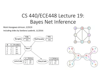 CS 440/ECE448 Lecture 19:  Bayes Net Inference  Mark Hasegawa-Johnson, 3/2019  Including slides by