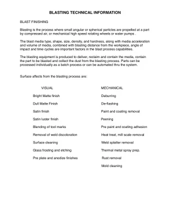 BLASTING TECHNICAL INFORMATION  BLAST FINISHING  Blasting is the process where small angular or