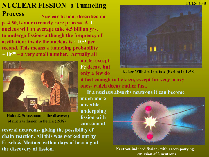 nuclear fission a tunneling process