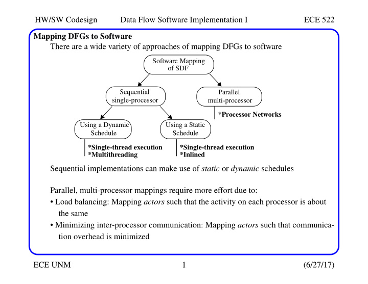 hw sw codesign data flow software implementation i ece
