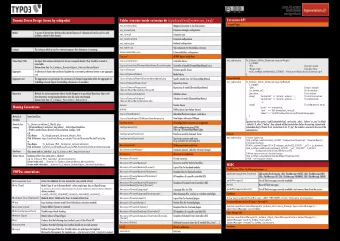 Extbase Cheat Sheet 1  Forge:  http://forge.typo3.org/projects/show/typo3v4-mvc  Patrick Lobacher