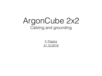 ArgonCube 2x2  Cabling and grounding  F. Piastra  31.10.2019  Power connections/grounding  DAQ rack