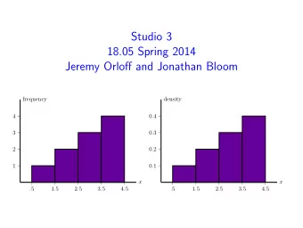 Studio 3 18.05 Spring 2014 Jeremy Orloff and Jonathan Bloom  frequency  density  4  0.4  3  0.3  2