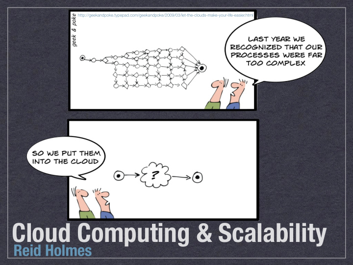 cloud computing scalability