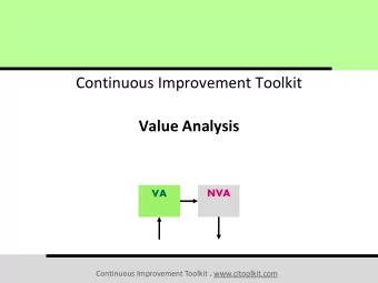 Value Analysis VA  NVA Continuous Improvement Toolkit . www.citoolkit.com  The Continuous