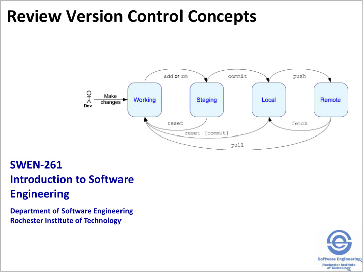 review version control concepts