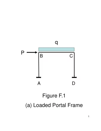 q  P  B  C  A  D  Figure F.1  (a) Loaded Portal Frame  1  BC  BC  M  M  B  C  BC  BC  T  T  B  C