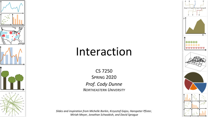 interaction